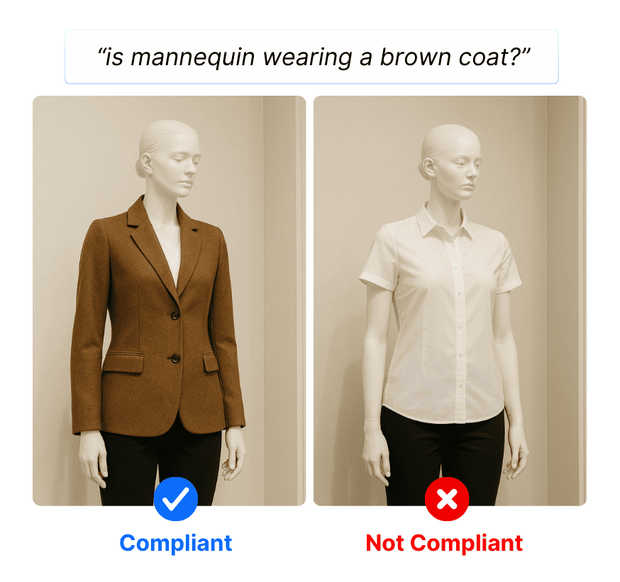 AI for store displays