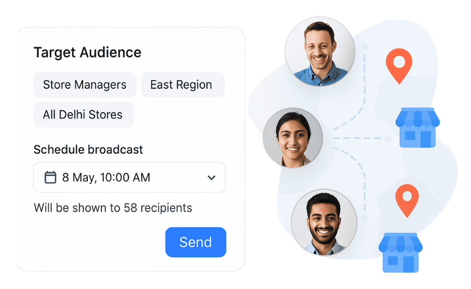 Broadcast targeting