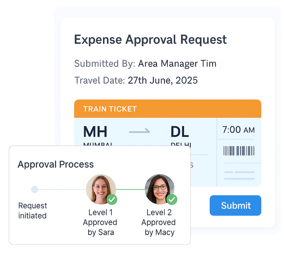 Expenses approvals