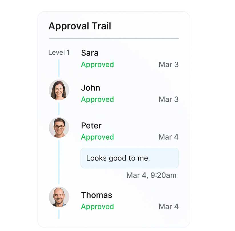 Approval audit trail