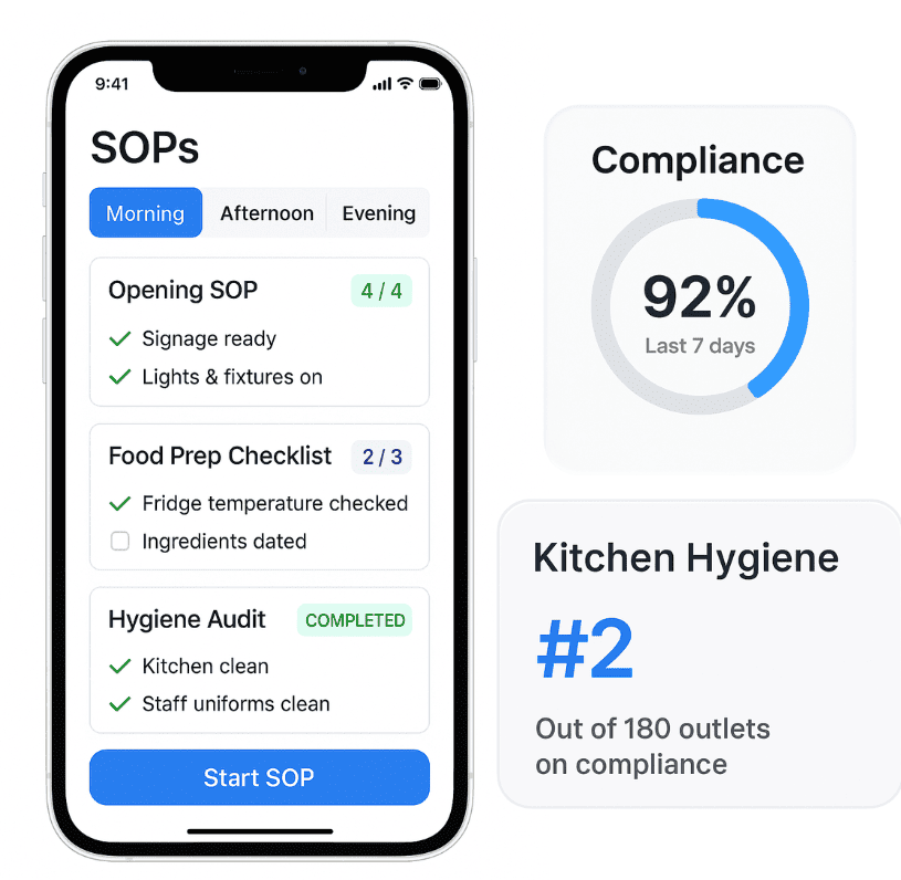 Restaurant task management preview
