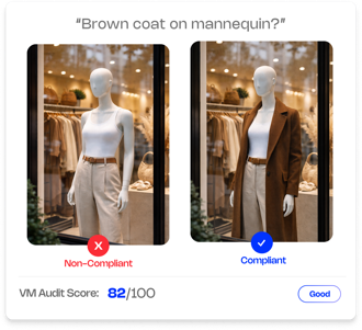 VM Compliance by Amply AI showing mannequin compliance checks and audit scores