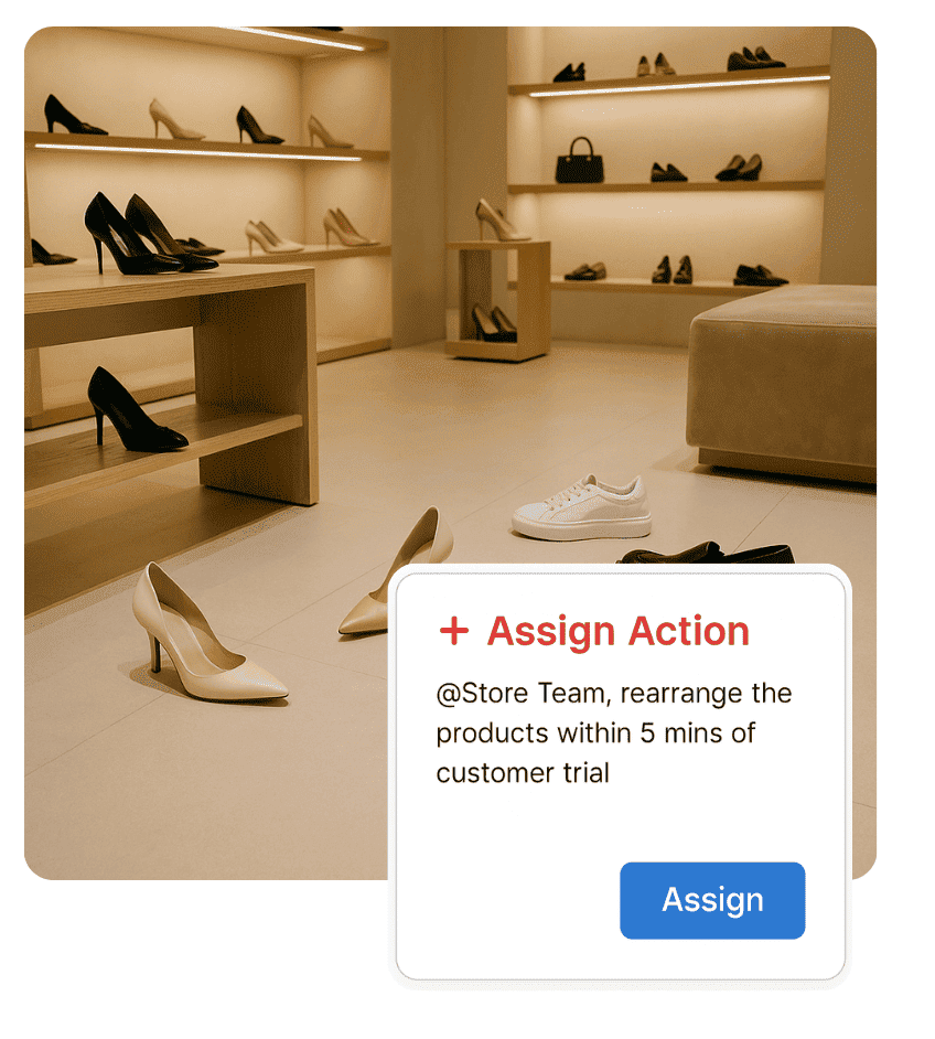 Task Management