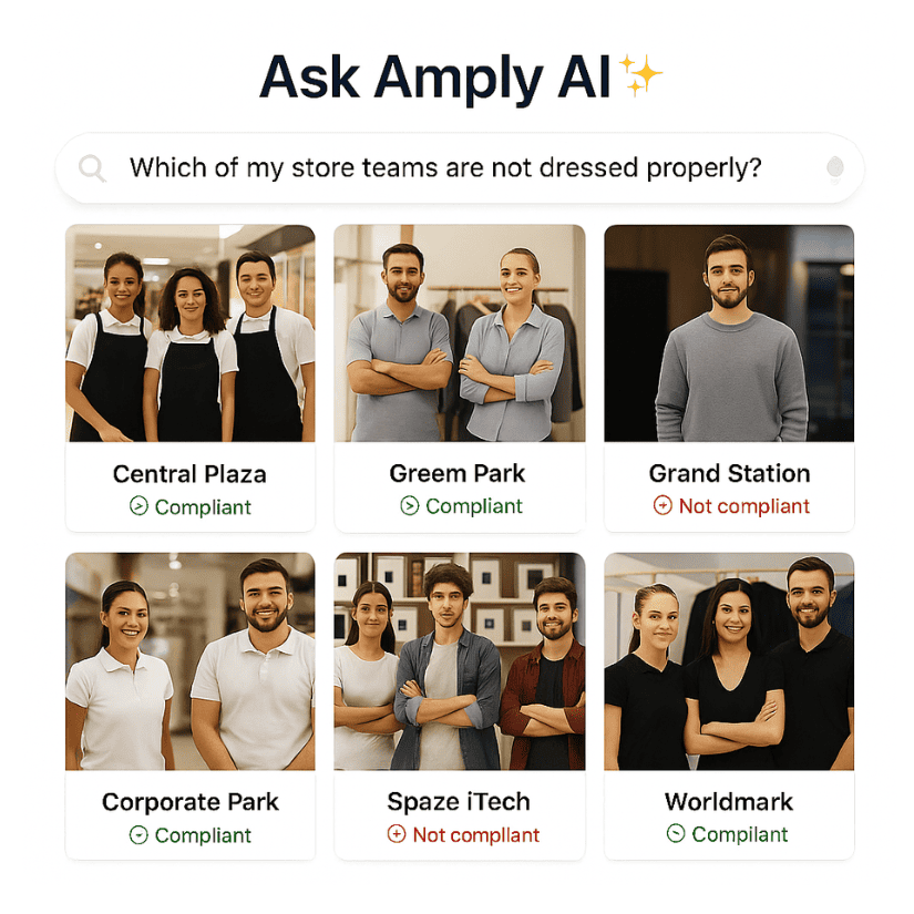 Head office with Amply AI